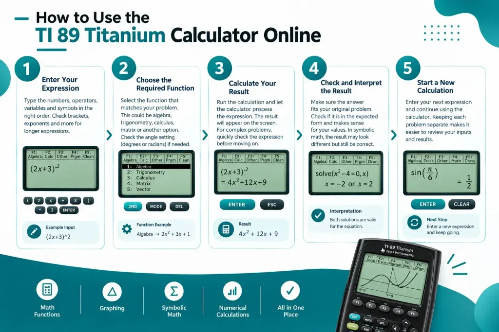 How to Use the TI 89 Titanium Calculator Online
